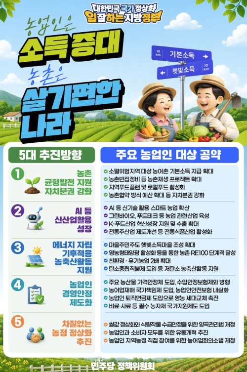 [제9회 지방선거] 농업인 공약 ｜ 26.05.19